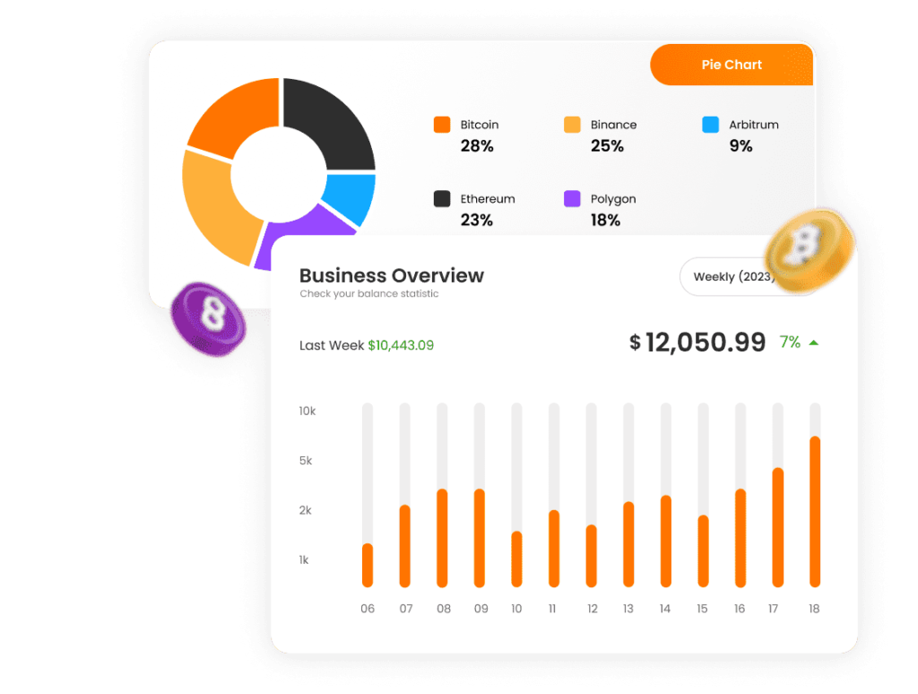Dekaha Wallet Crypto wallet made for business